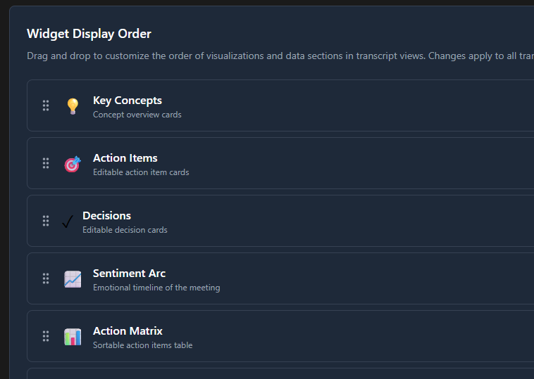 Drag and drop widget ordering interface